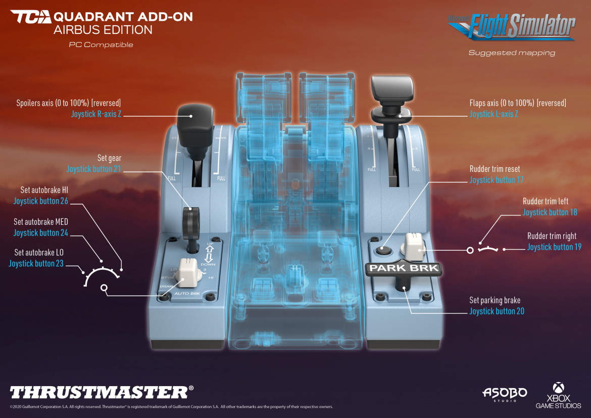 Thrustmaster TCA Throttle Quadrant/Add-On Configuration - Phenom
