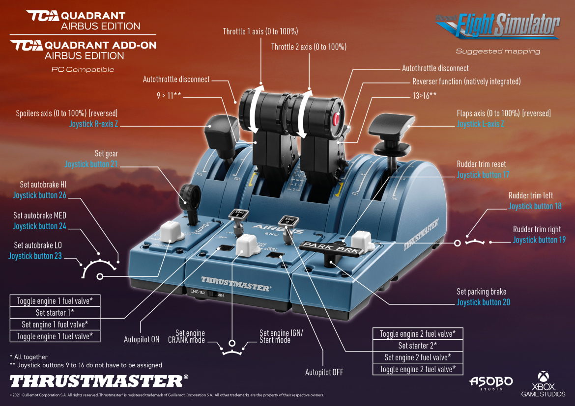 Thrustmaster TCA Quadrant Airbus Edition - Tilbehør