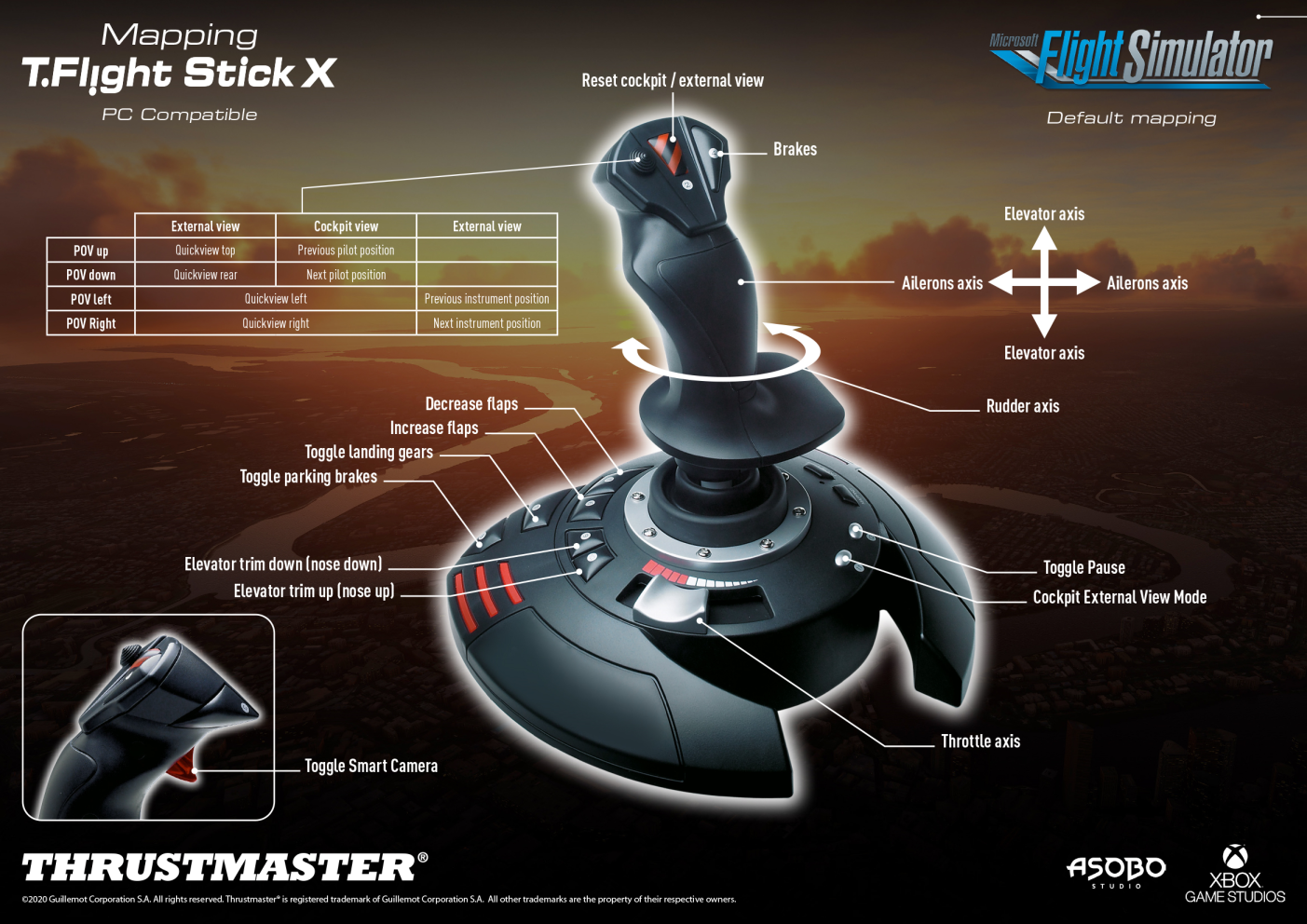 T.Flight Stick X - Thrustmaster - Technical support website