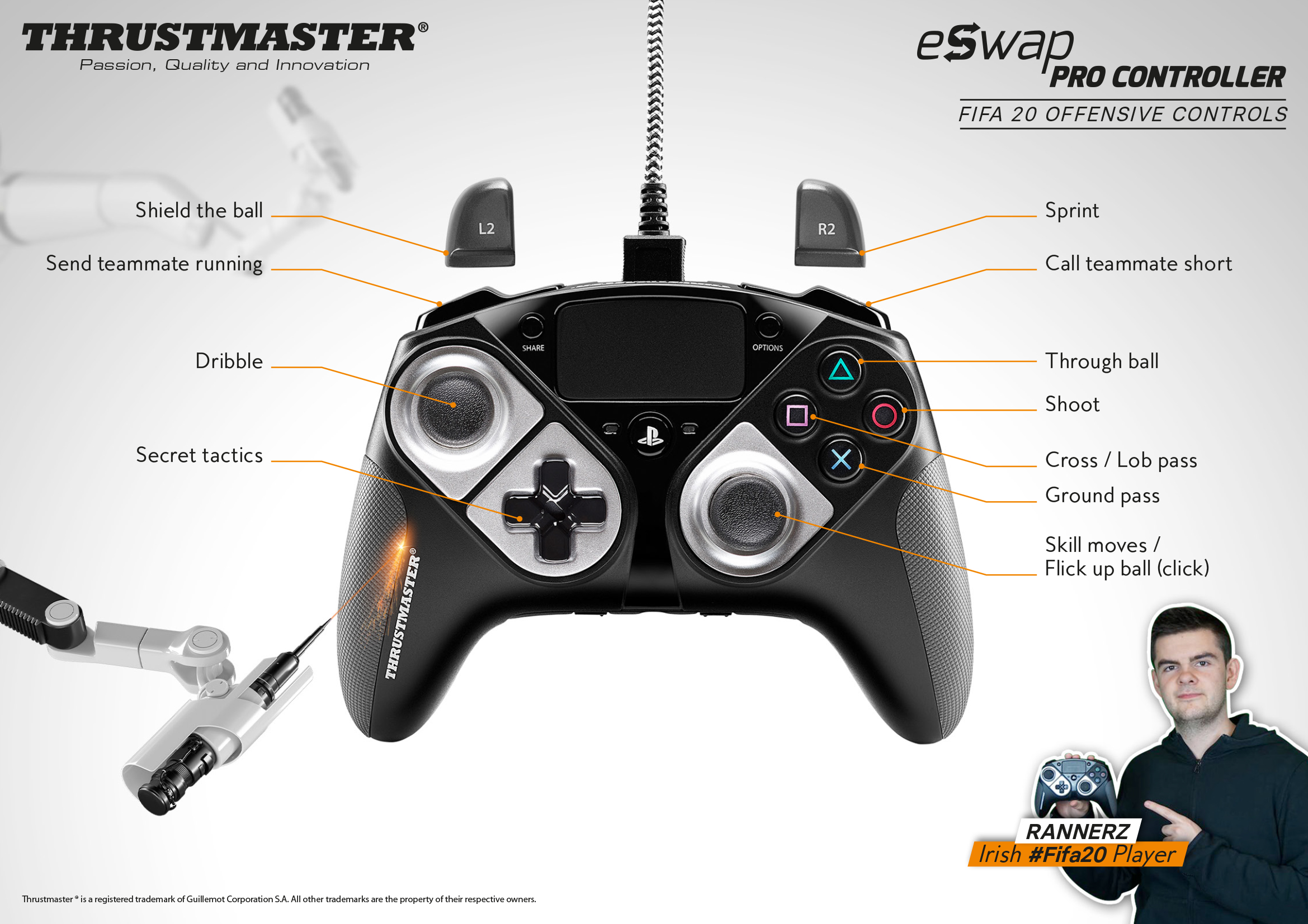 Thrustmaster - - ESWAP support CONTROLLER PRO Technical website