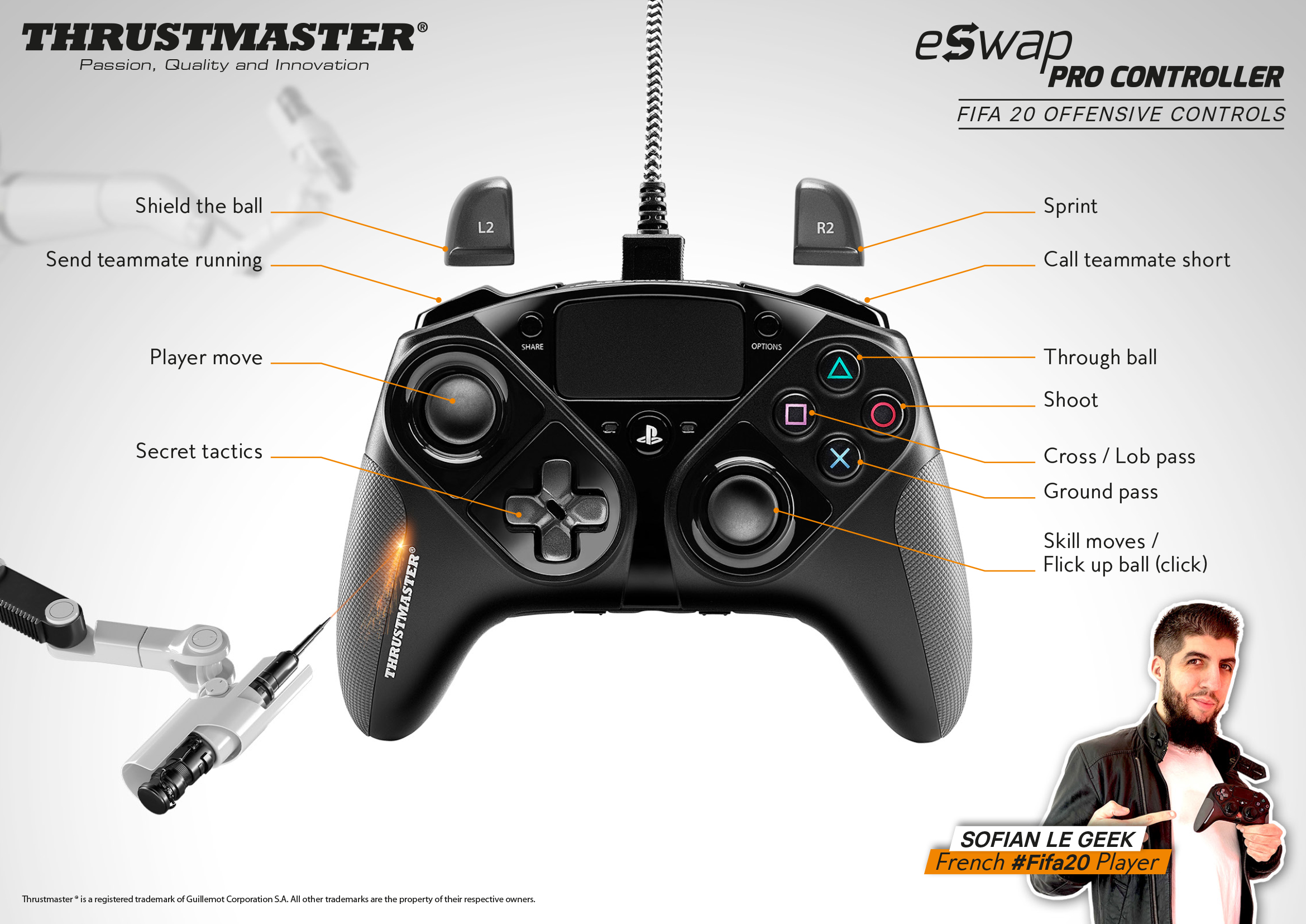 ESWAP PRO CONTROLLER - Thrustmaster - サポート