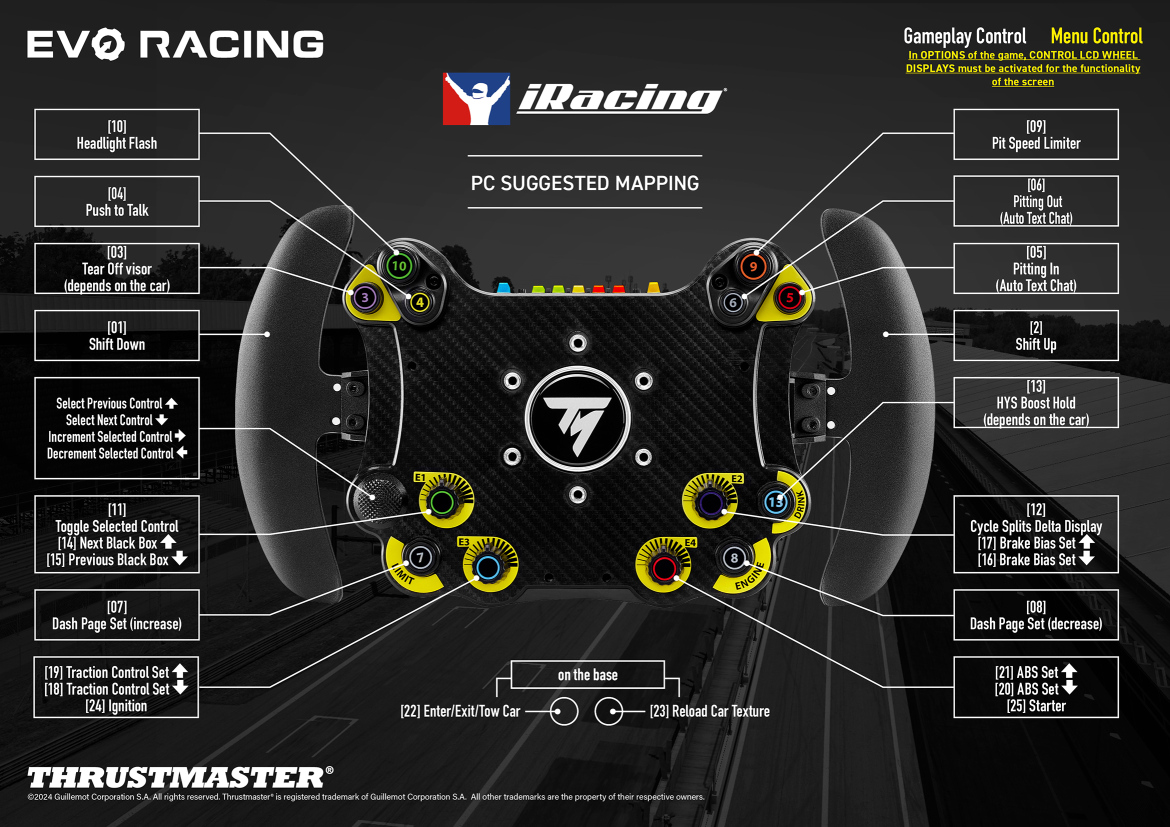 MappingEvoRacing_Iracing.png