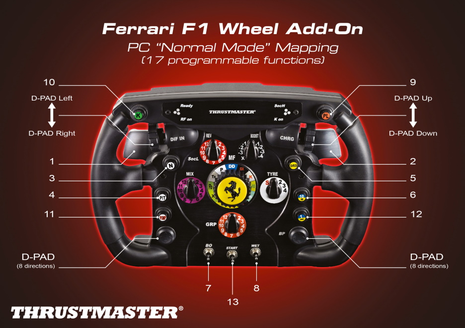 Ferrari F1 Wheel Integral T500 - Thrustmaster - Technical support 