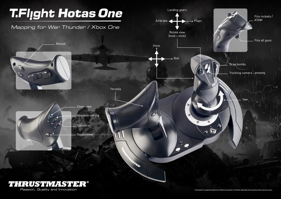 Thrustmaster T-Flight HOTAS One Ace Combat 7 Edition XBOX Series X/S & XOne and Windows 