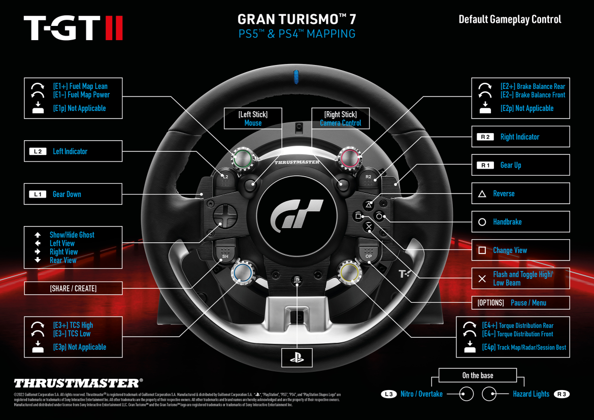T-GT II - Technical website