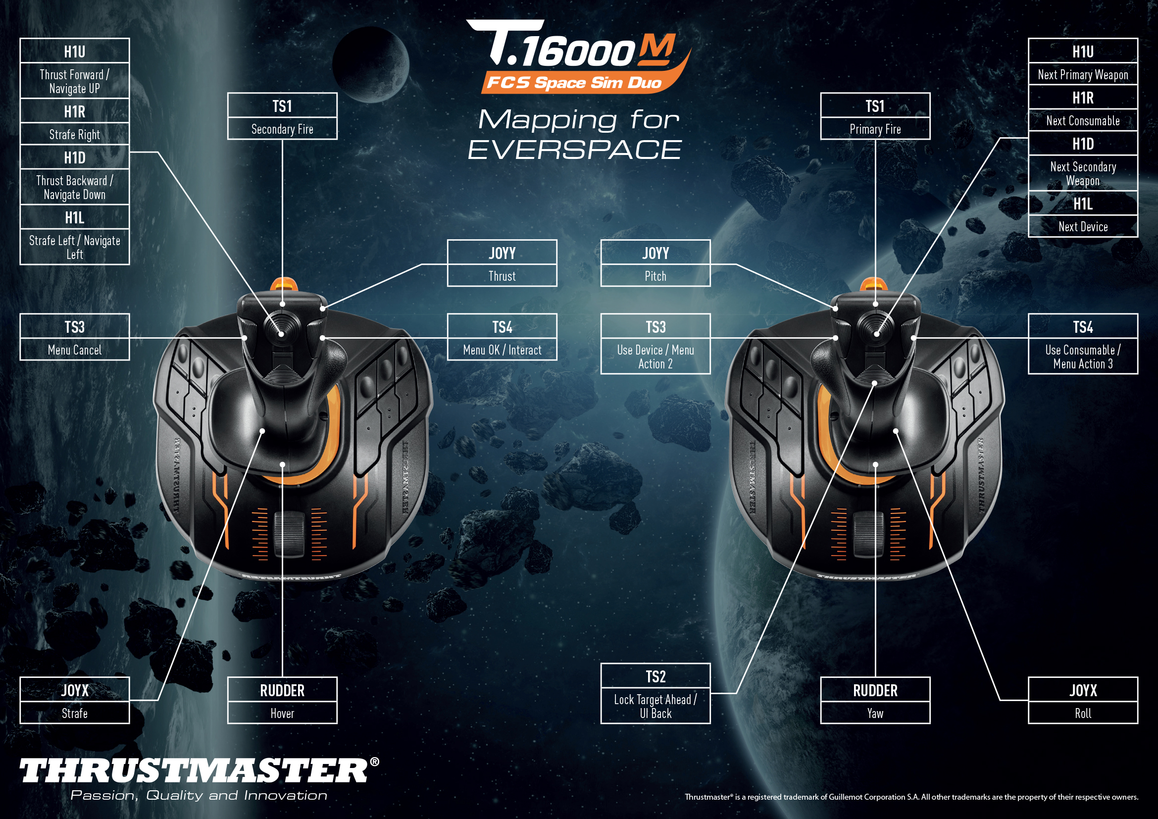  Thrustmaster T 16000M SPACE SIM DUO STICK (Compatible with PC)  : Everything Else