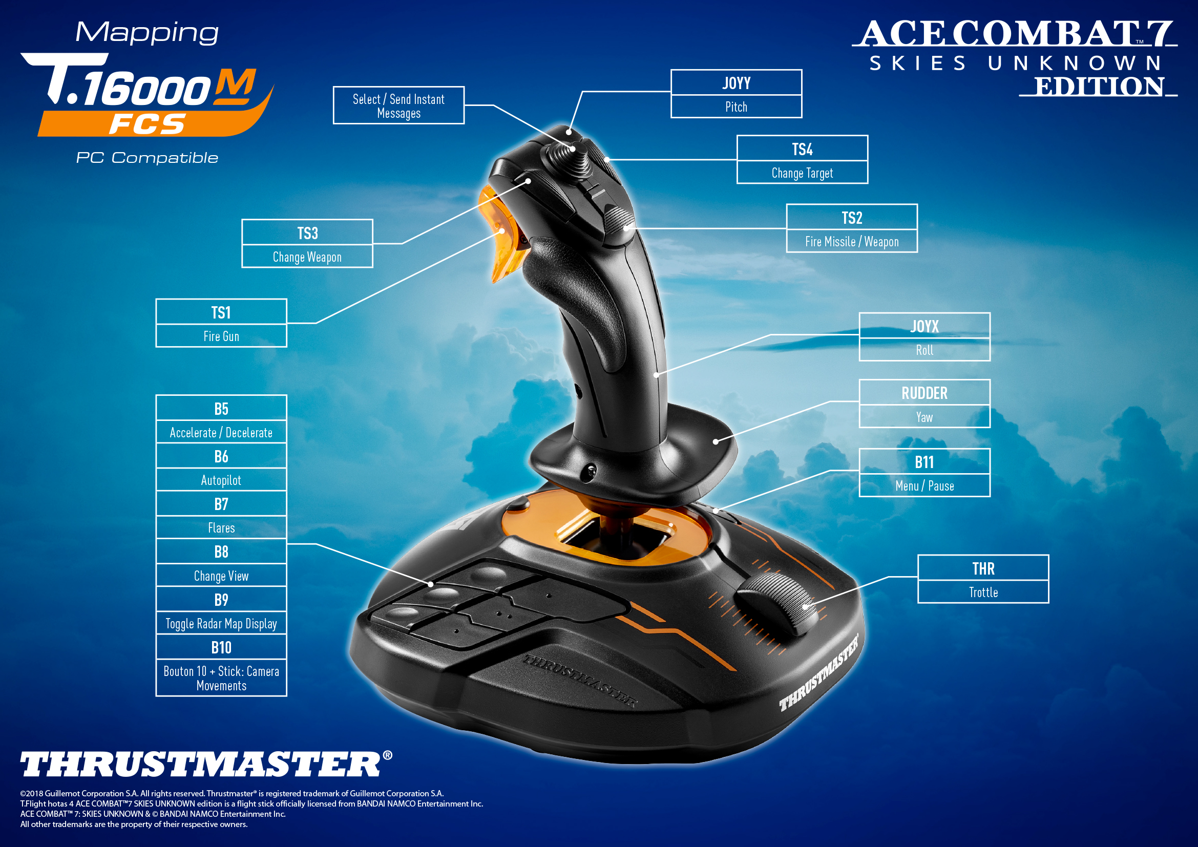 Thrustmaster T.16000m Fcs Gaming Joystick (pc) : Target