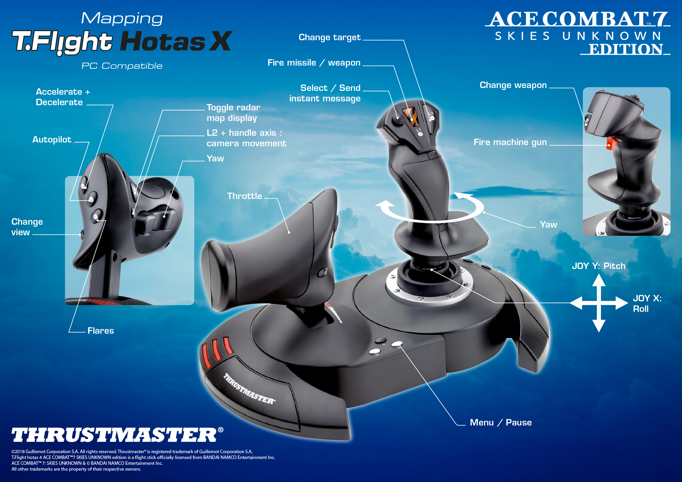 filtrar Materialismo Exactamente T.Flight HOTAS X - Thrustmaster - Technical support website